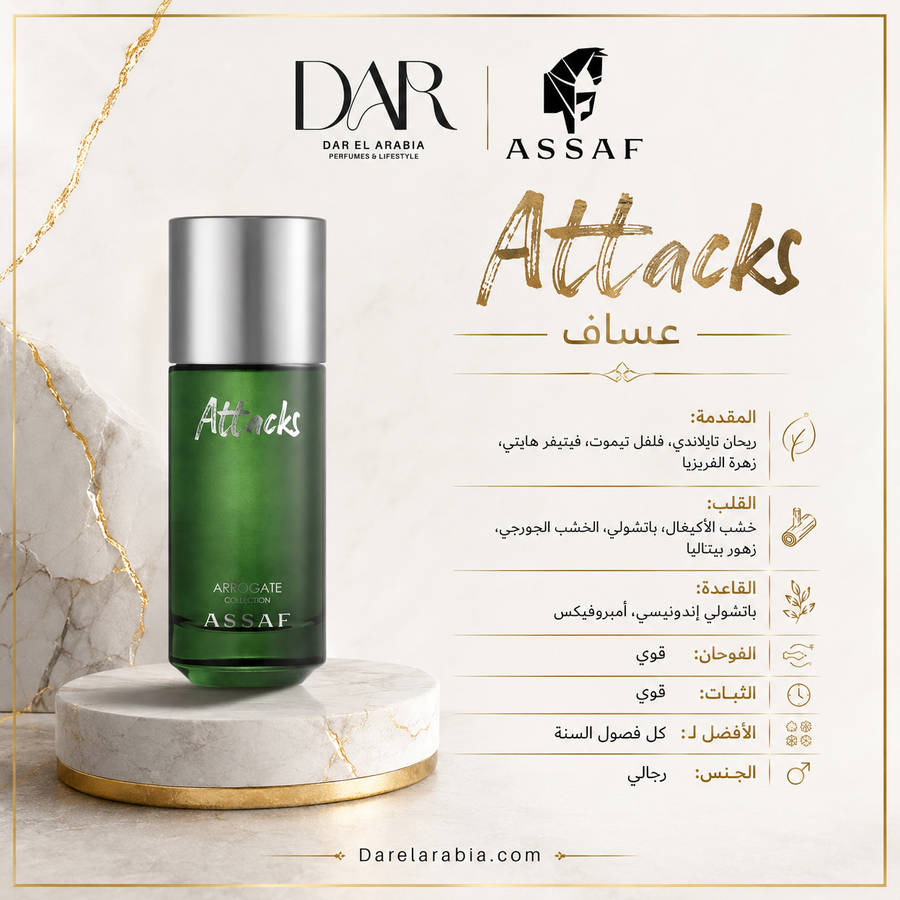 Attacks