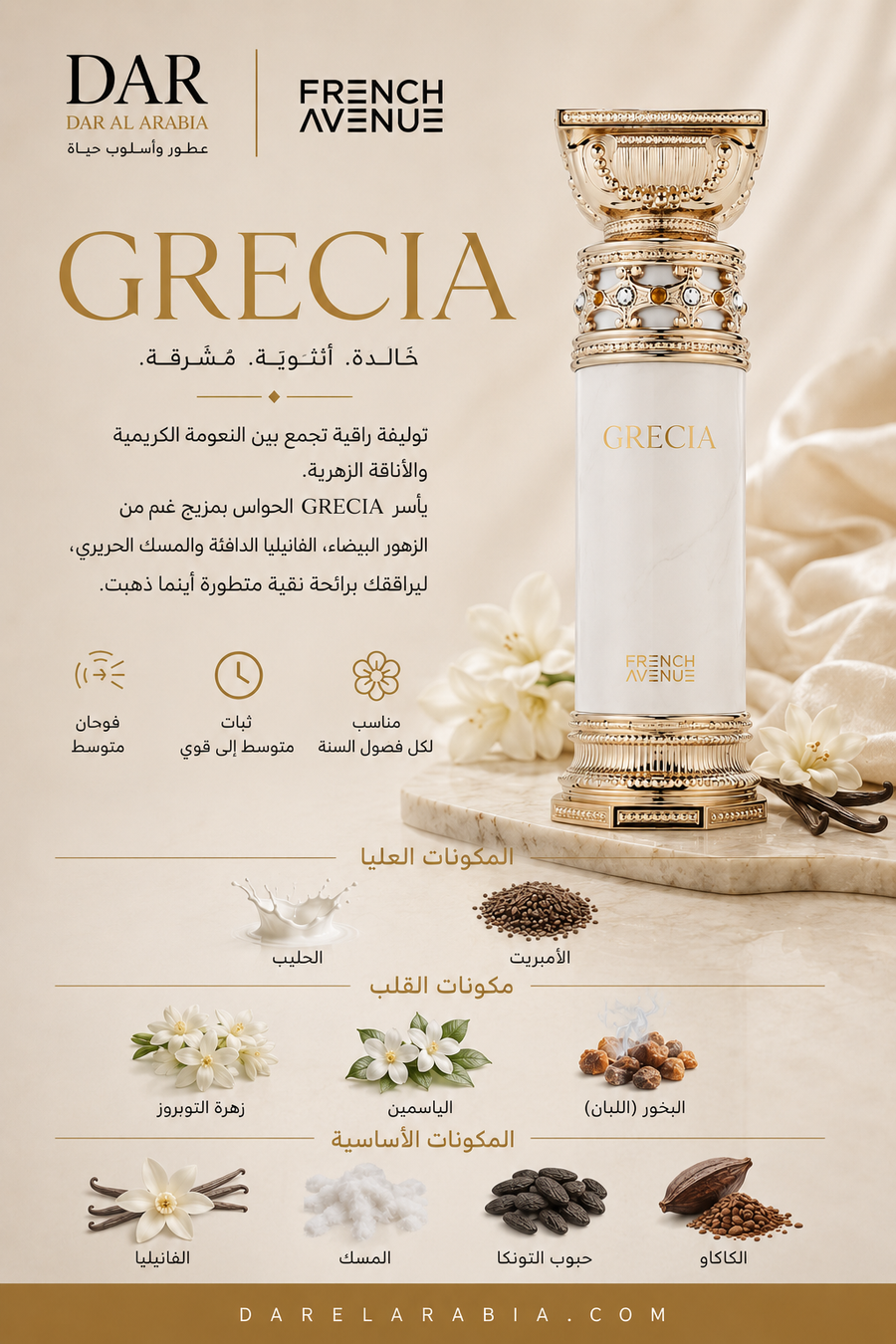 Grecia