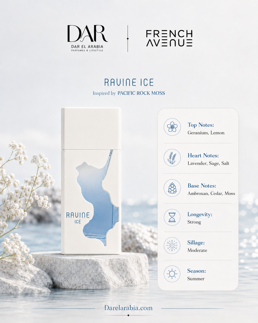 Ravine Ice