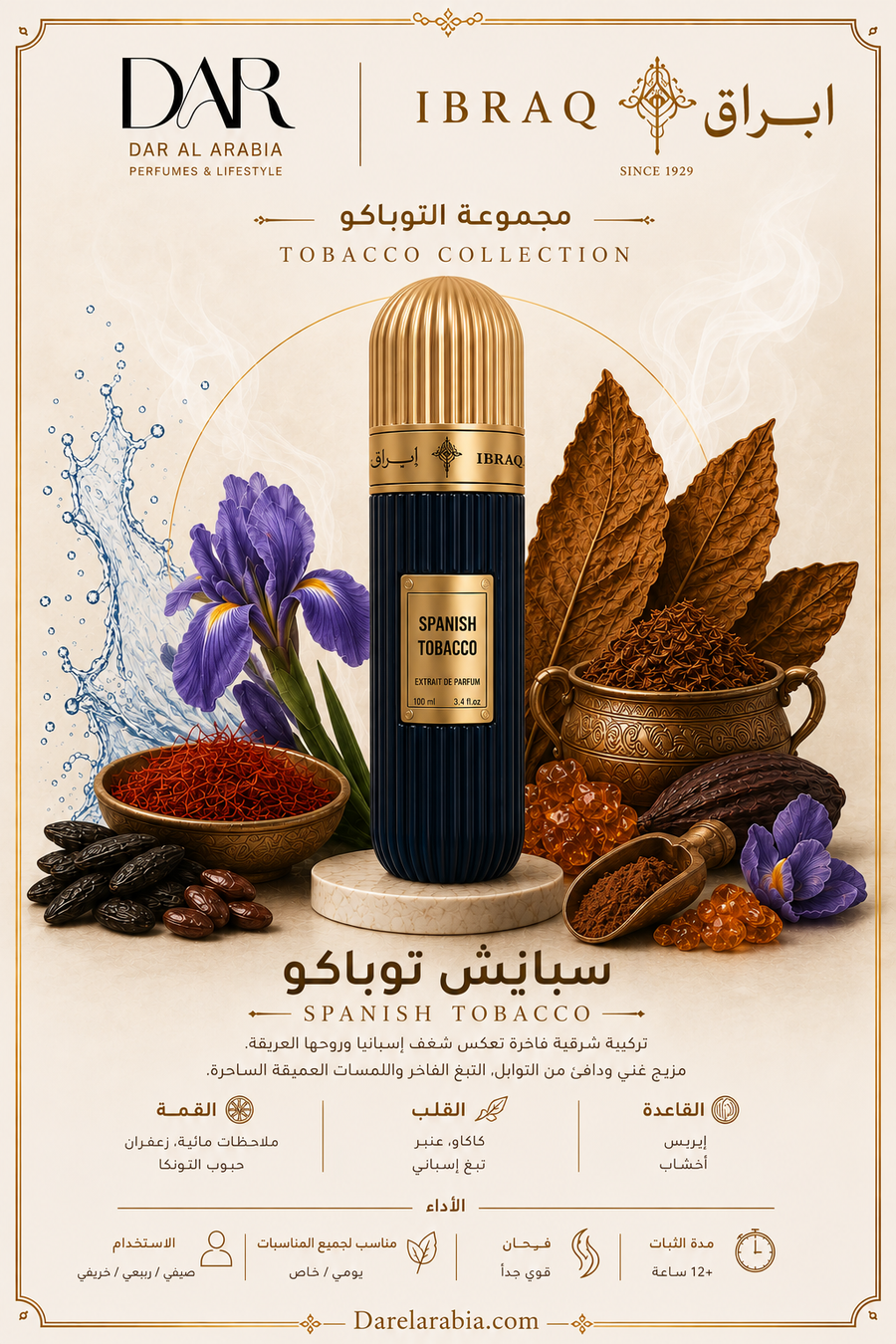 Spanish Tobacco
