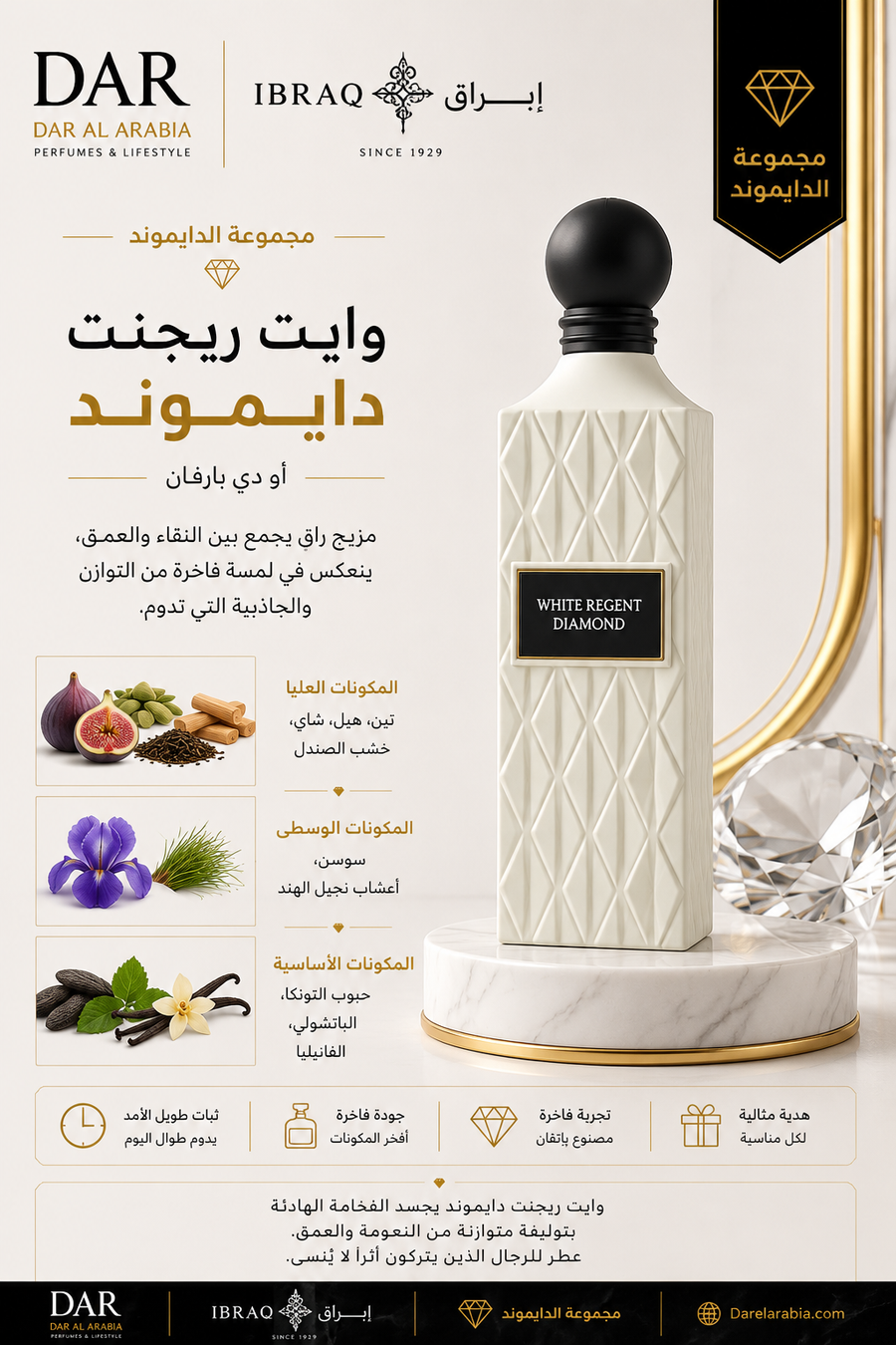 White Regent Diamond