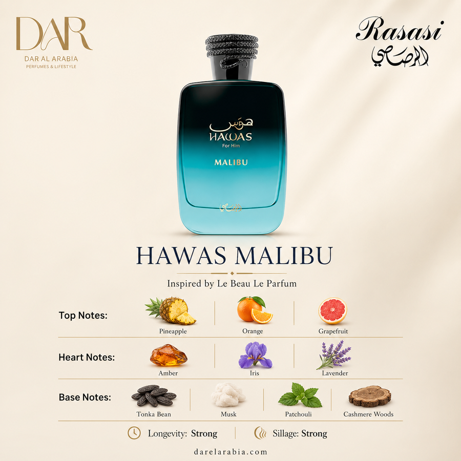 Hawas Malibu